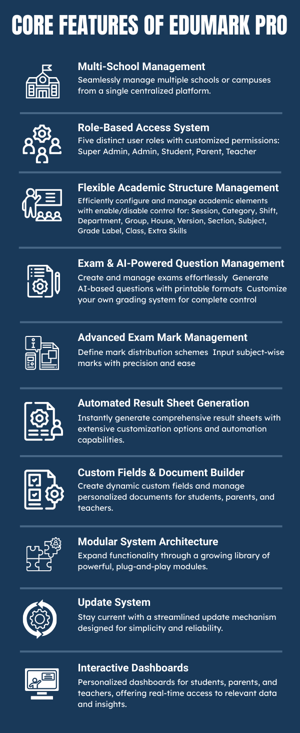 EduMark – Smart School Management System | AI-Powered Exam & Result Automation