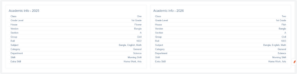 Parent features