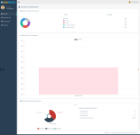 Student Dashboard