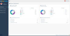 Parent Dashboard